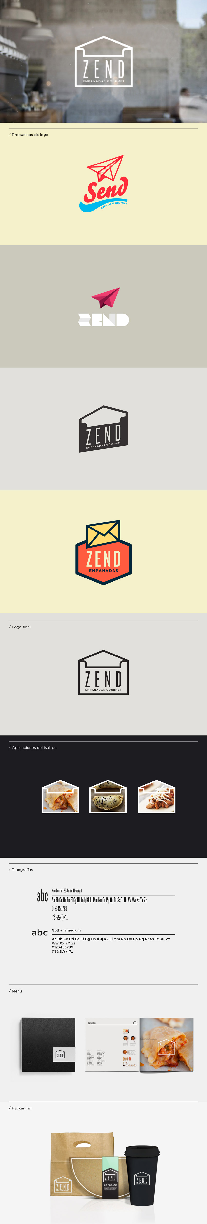 zend